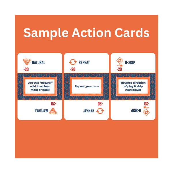 Sample action cards for Hand & Foot Remastered game featuring Natural, Repeat, and U-Skip rules.